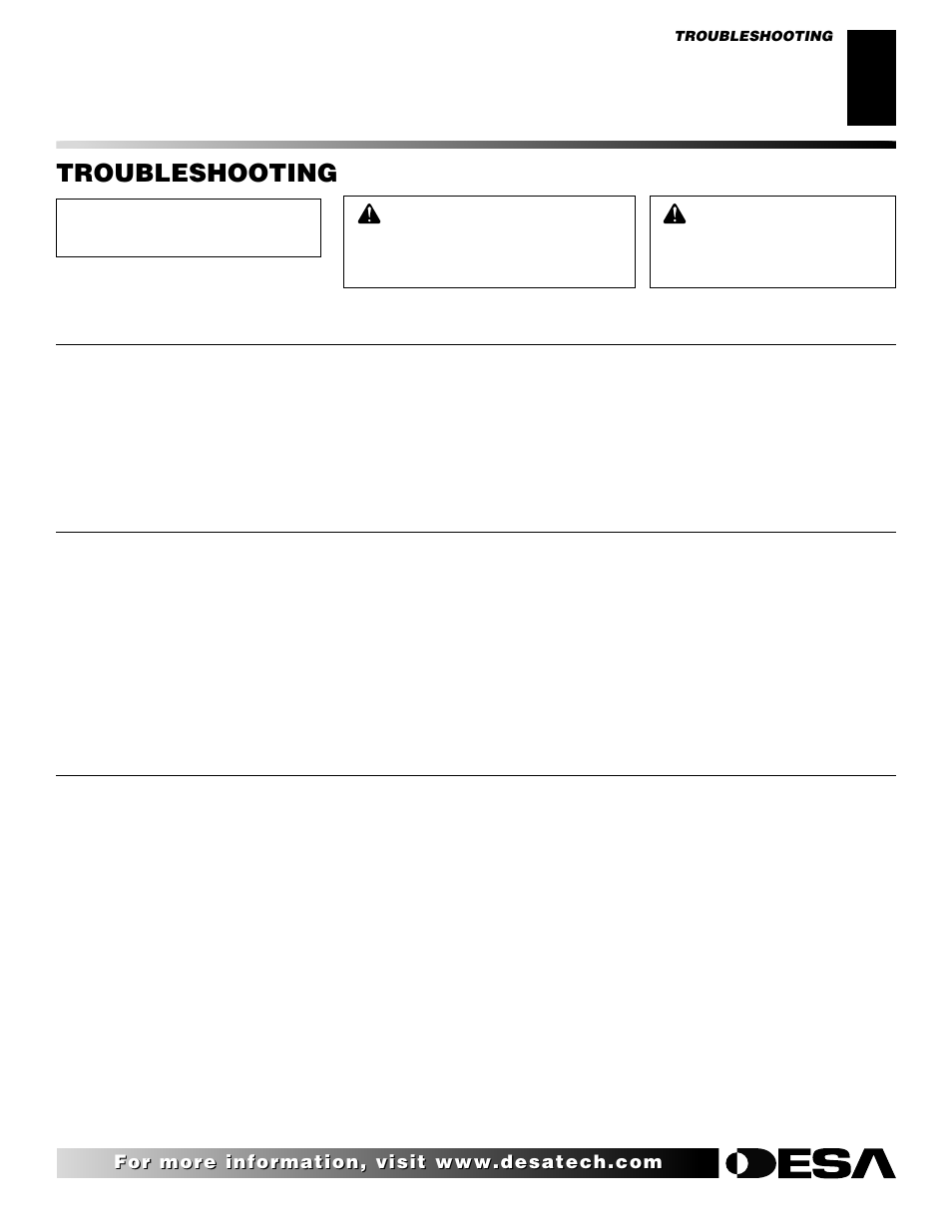 Troubleshooting | Desa T32N User Manual | Page 29 / 38