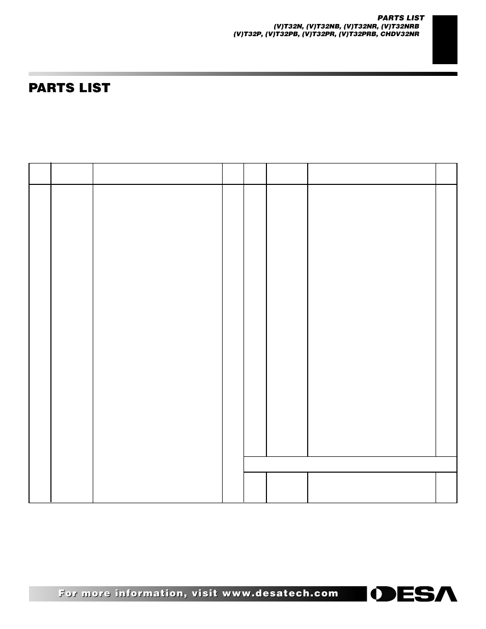 Parts list | Desa T32N User Manual | Page 33 / 38