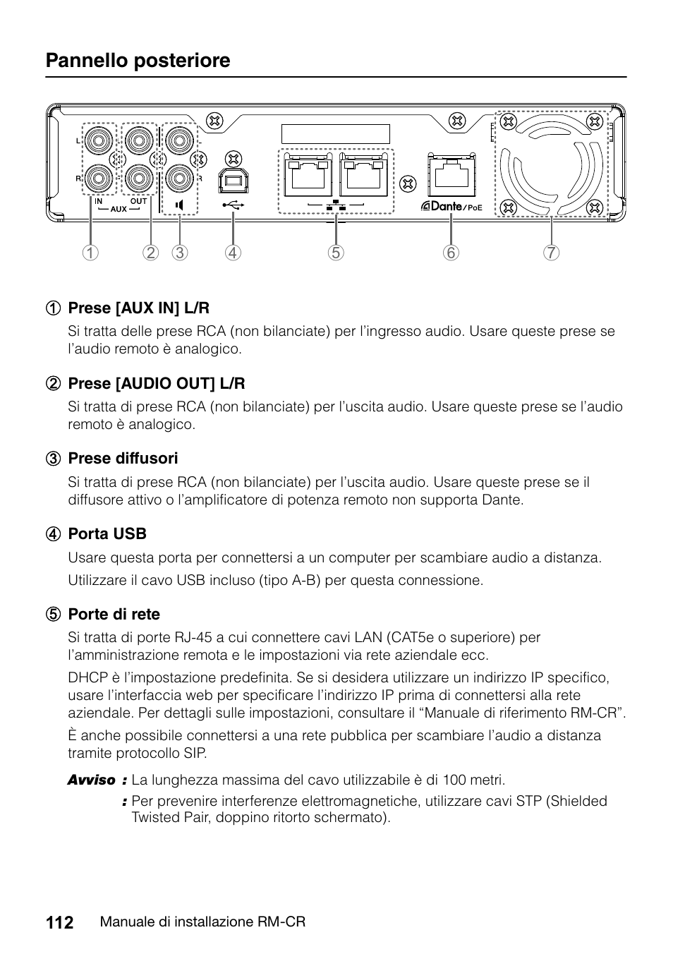 Pannello posteriore | Yamaha RM-CR Remote Conference Processor with Dante User Manual | Page 112 / 208