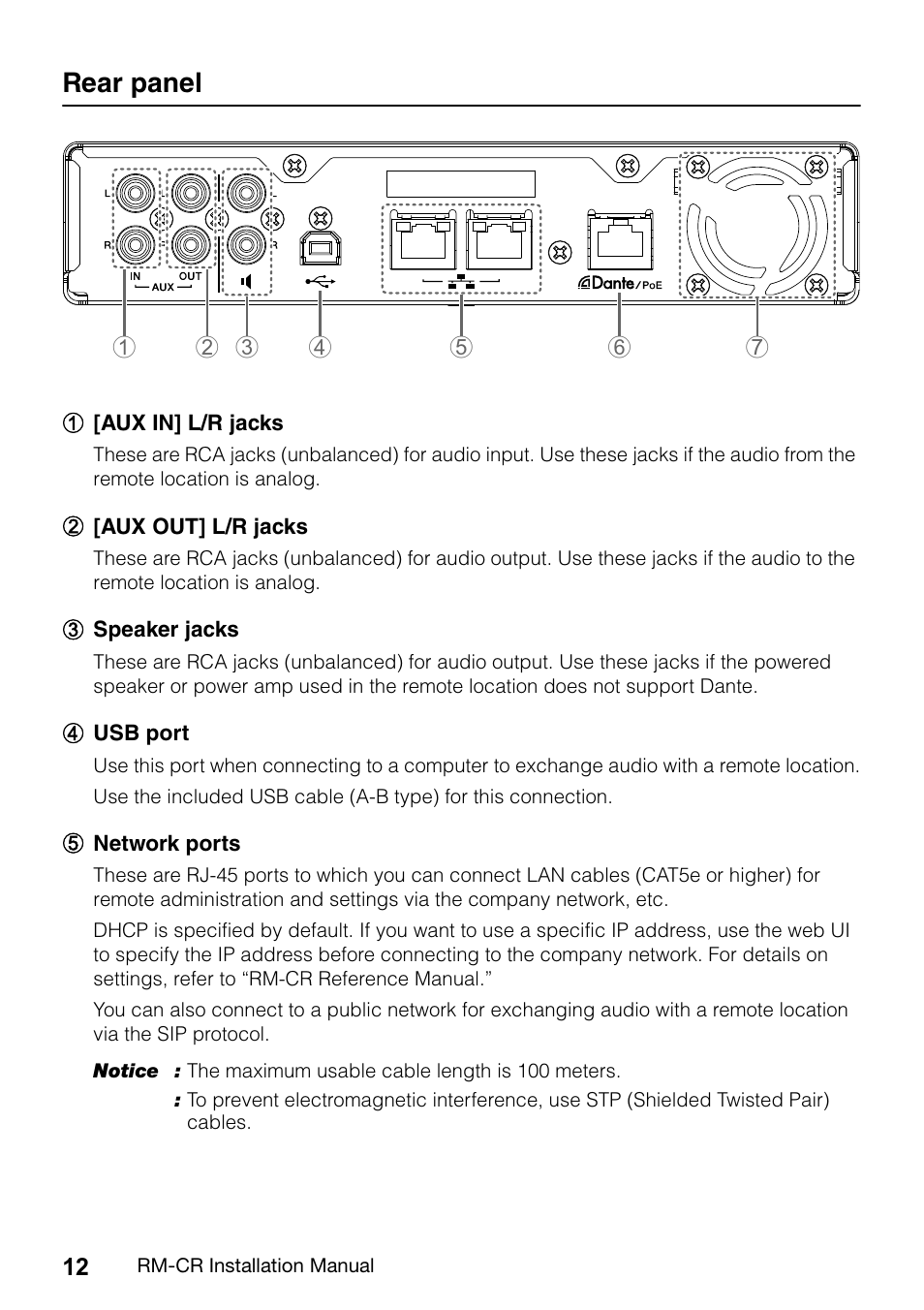 Rear panel | Yamaha RM-CR Remote Conference Processor with Dante User Manual | Page 12 / 208