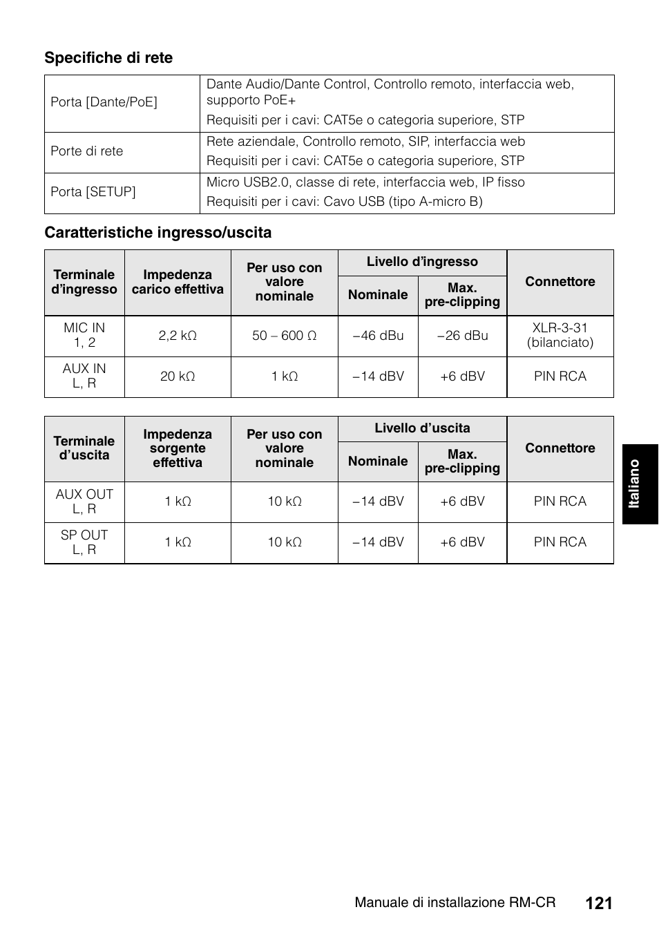 Yamaha RM-CR Remote Conference Processor with Dante User Manual | Page 121 / 208