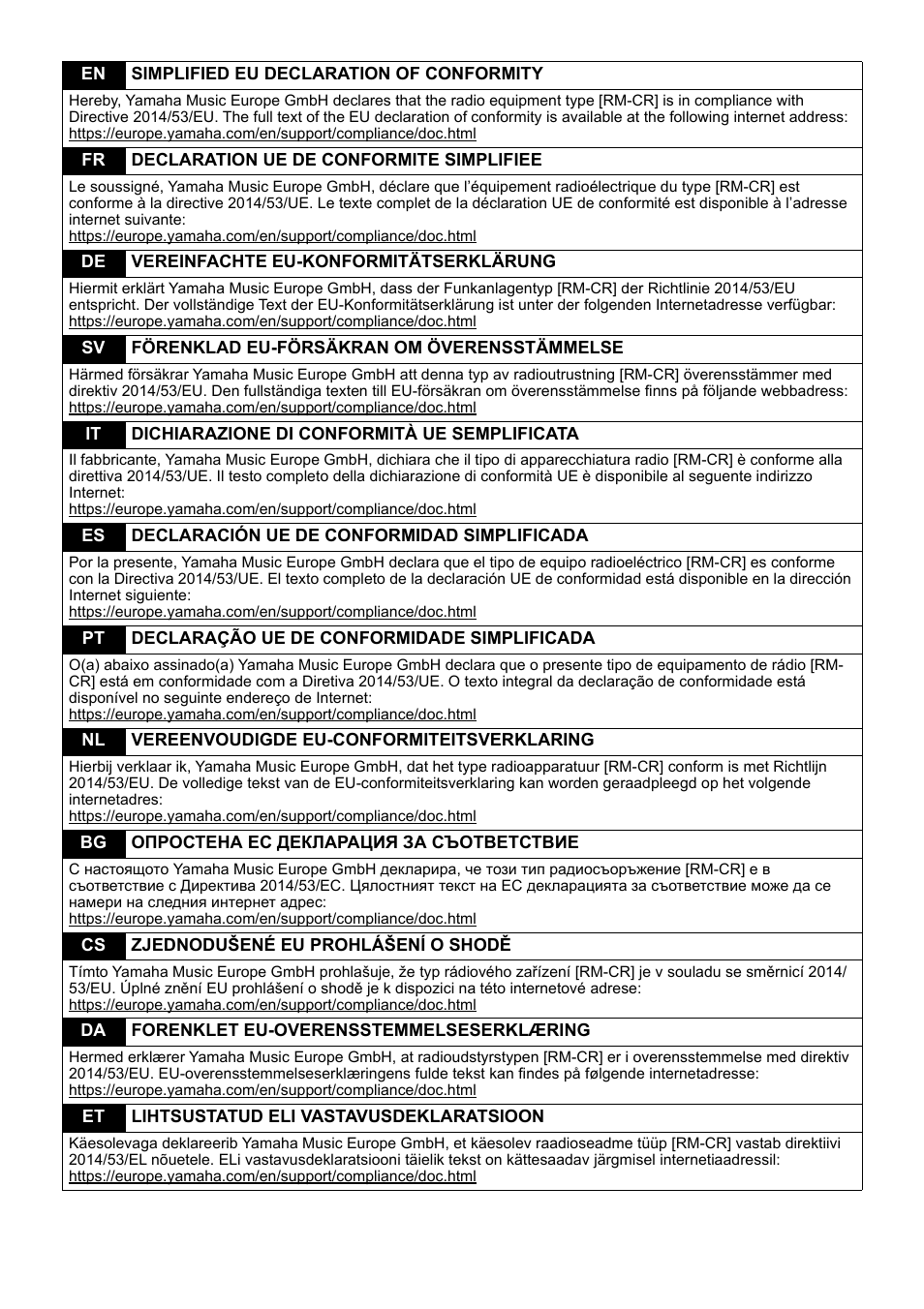 Yamaha RM-CR Remote Conference Processor with Dante User Manual | Page 205 / 208