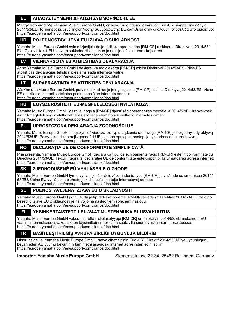 Yamaha RM-CR Remote Conference Processor with Dante User Manual | Page 206 / 208