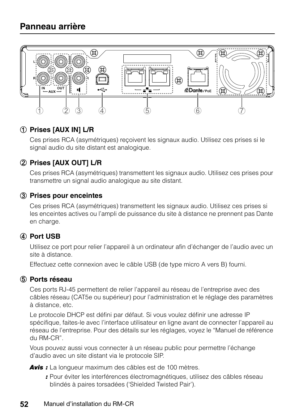 Panneau arrière | Yamaha RM-CR Remote Conference Processor with Dante User Manual | Page 52 / 208