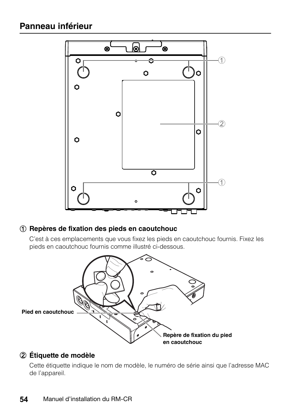 Panneau inférieur | Yamaha RM-CR Remote Conference Processor with Dante User Manual | Page 54 / 208