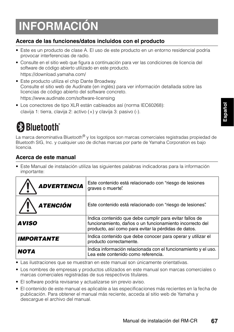 Información | Yamaha RM-CR Remote Conference Processor with Dante User Manual | Page 67 / 208