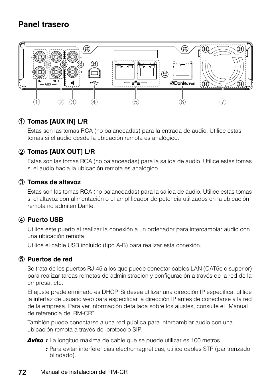 Panel trasero | Yamaha RM-CR Remote Conference Processor with Dante User Manual | Page 72 / 208