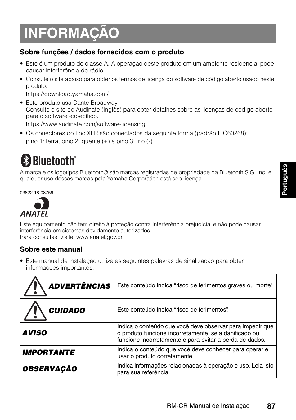 Informação | Yamaha RM-CR Remote Conference Processor with Dante User Manual | Page 87 / 208