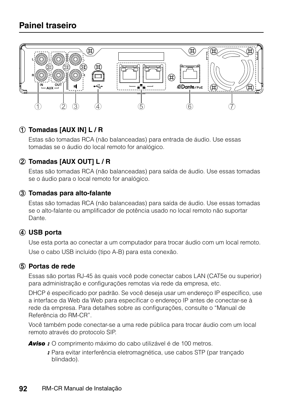 Painel traseiro | Yamaha RM-CR Remote Conference Processor with Dante User Manual | Page 92 / 208