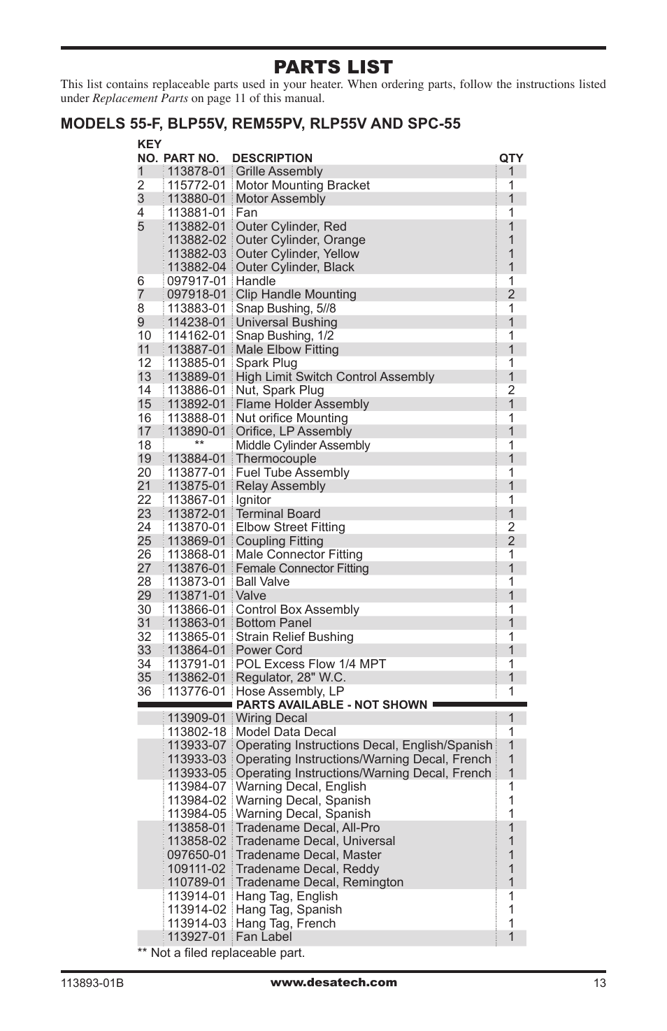Parts list | Desa Air Conditioner User Manual | Page 13 / 18