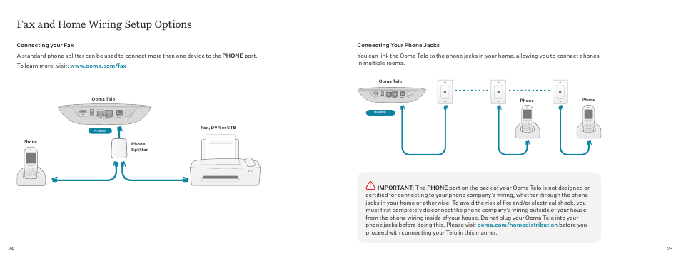 Fax and home wiring setup options | ooma Telo VoIP Phone System (Black, $50 International Calling Credit) User Manual | Page 13 / 27