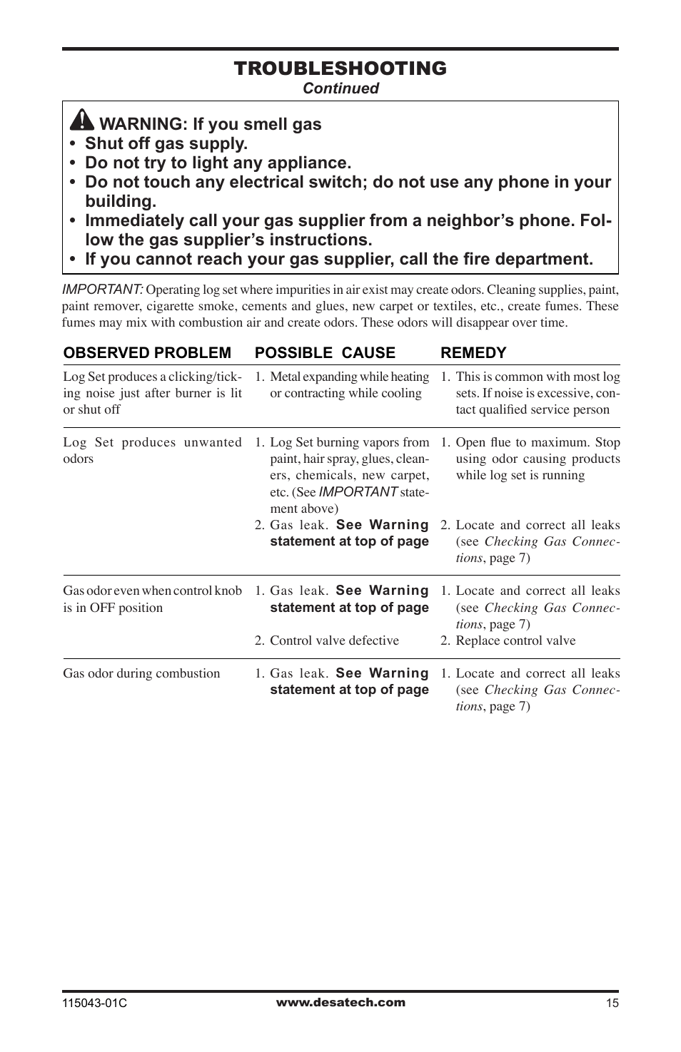 Troubleshooting | Desa LCF24 User Manual | Page 15 / 20