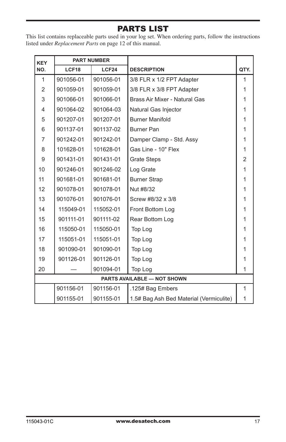 Parts list | Desa LCF24 User Manual | Page 17 / 20