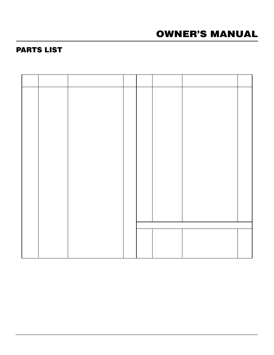 Owner’s manual, Parts list, R70d b70d | Desa B70D User Manual | Page 13 / 14