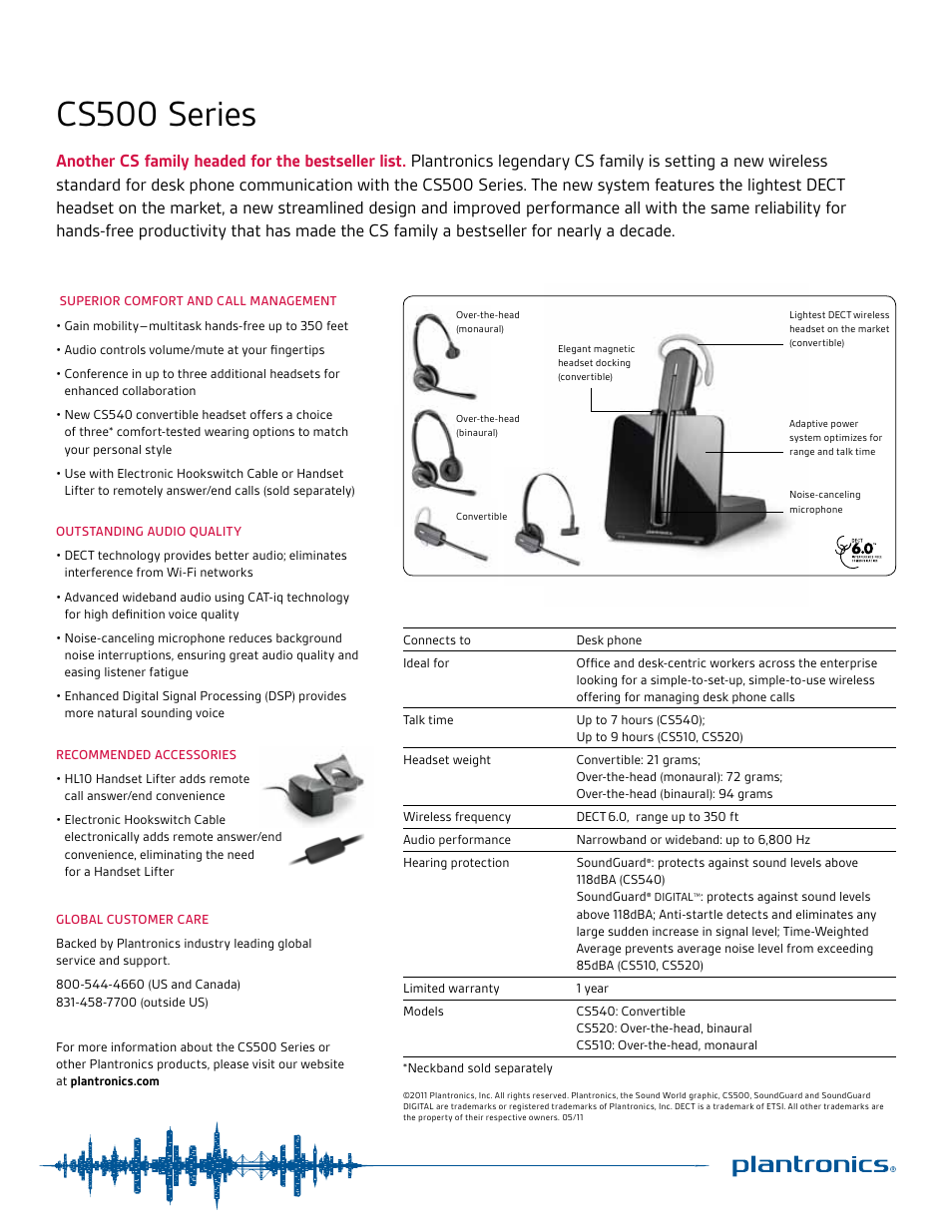 Cs500 series, Image | Poly CS540 Spare Wireless Headset User Manual | Page 2 / 2