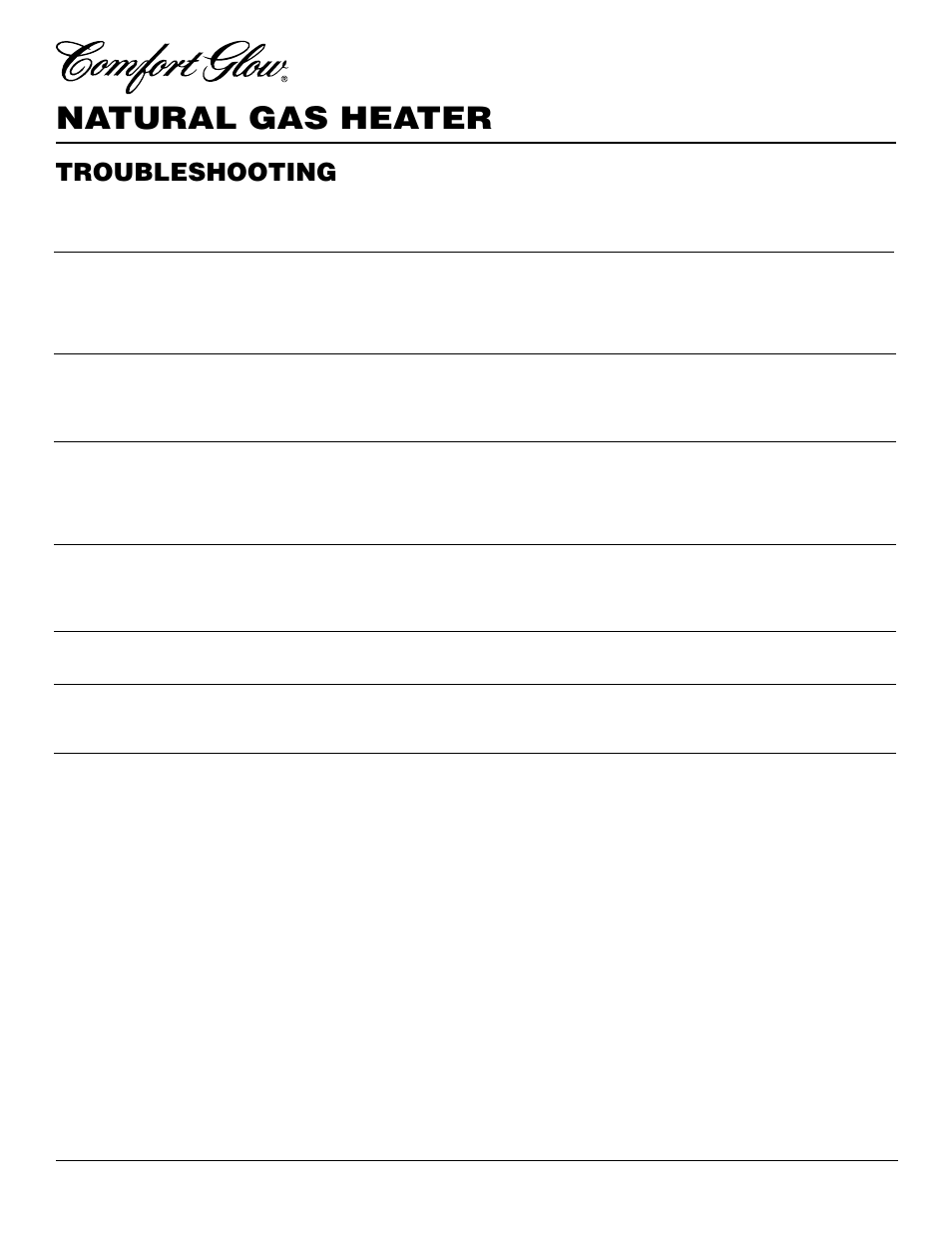 Natural gas heater, Troubleshooting | Desa CGR2N User Manual | Page 14 / 20