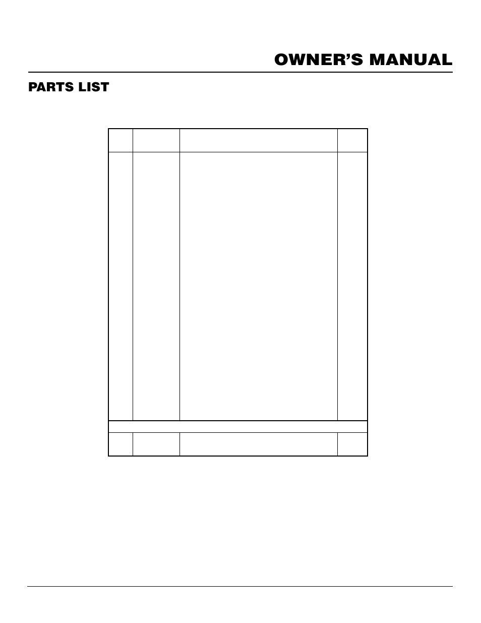 Owner’s manual, Parts list, Cgr2n | Desa CGR2N User Manual | Page 19 / 20