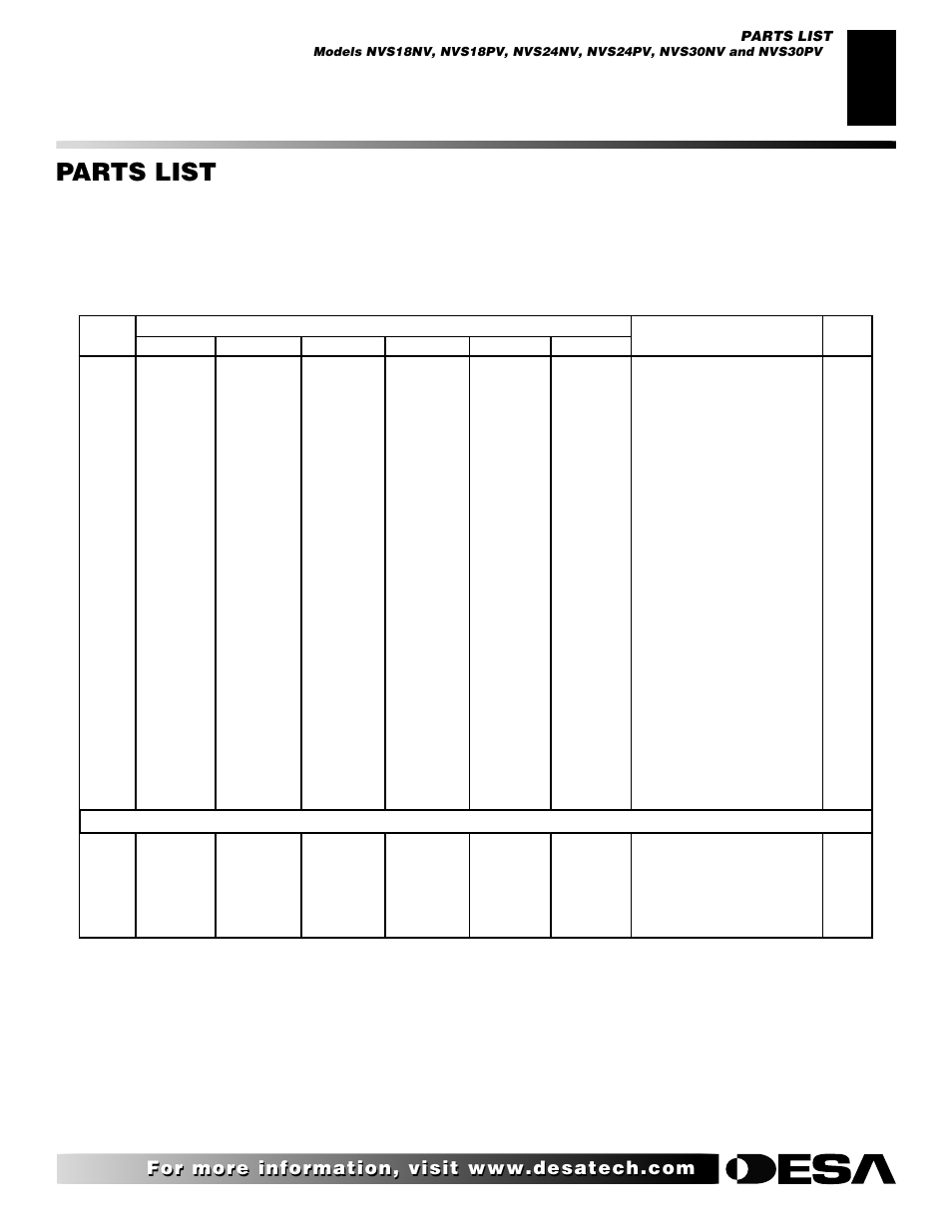 Parts list, Variable manually-controlled split oak models | Desa "R" Models User Manual | Page 31 / 40