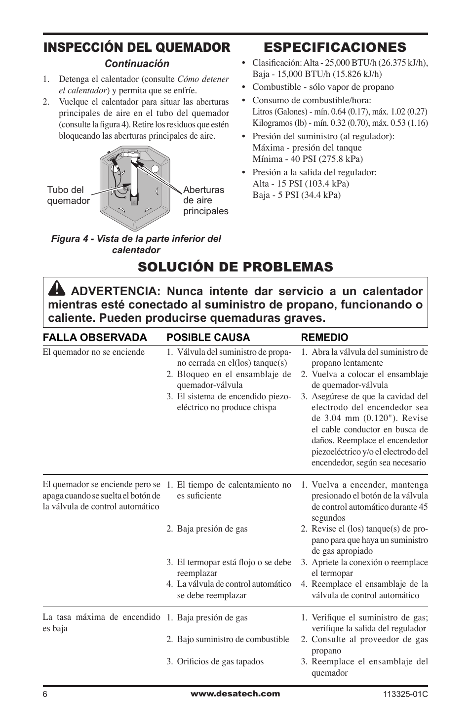 Inspección del quemador, Especificaciones, Solución de problemas | Desa Btu User Manual | Page 14 / 16