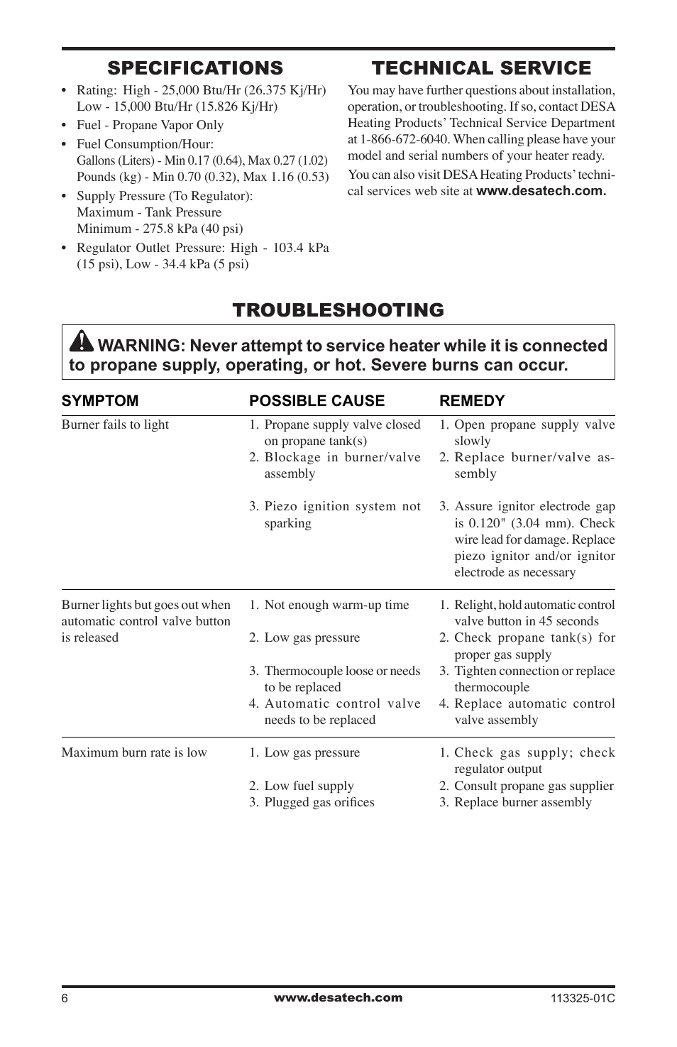 Specifications, Technical service, Troubleshooting | Desa Btu User Manual | Page 6 / 16