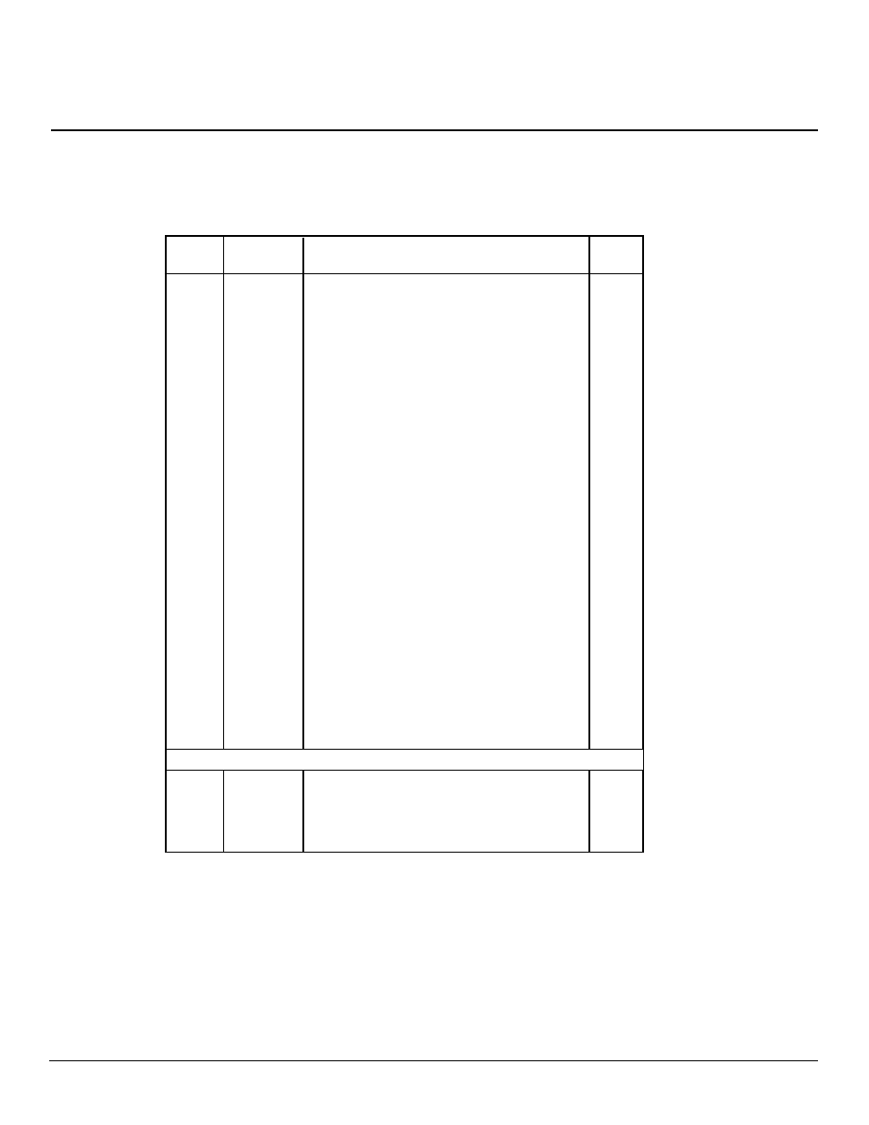 Owner’s manual, Parts list, Fa-3b | Desa FAS-3B User Manual | Page 21 / 28