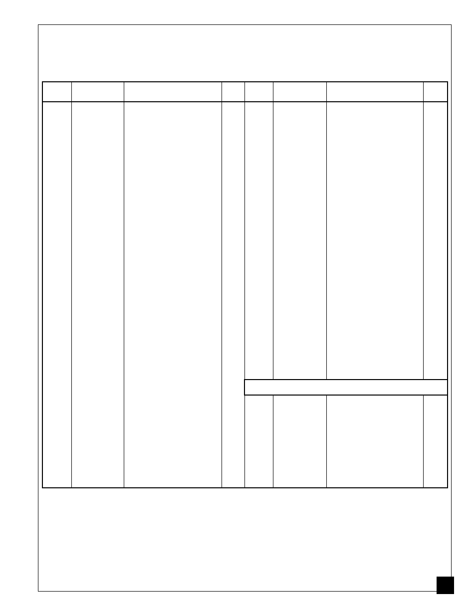 Parts list | Desa BY150ECA User Manual | Page 19 / 24