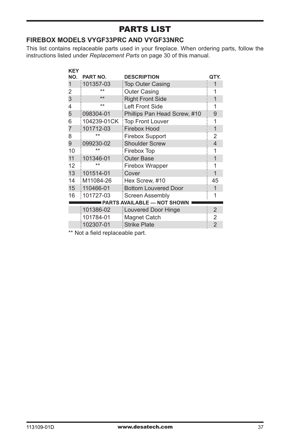 Parts list | Desa FPVF33NRA User Manual | Page 37 / 40
