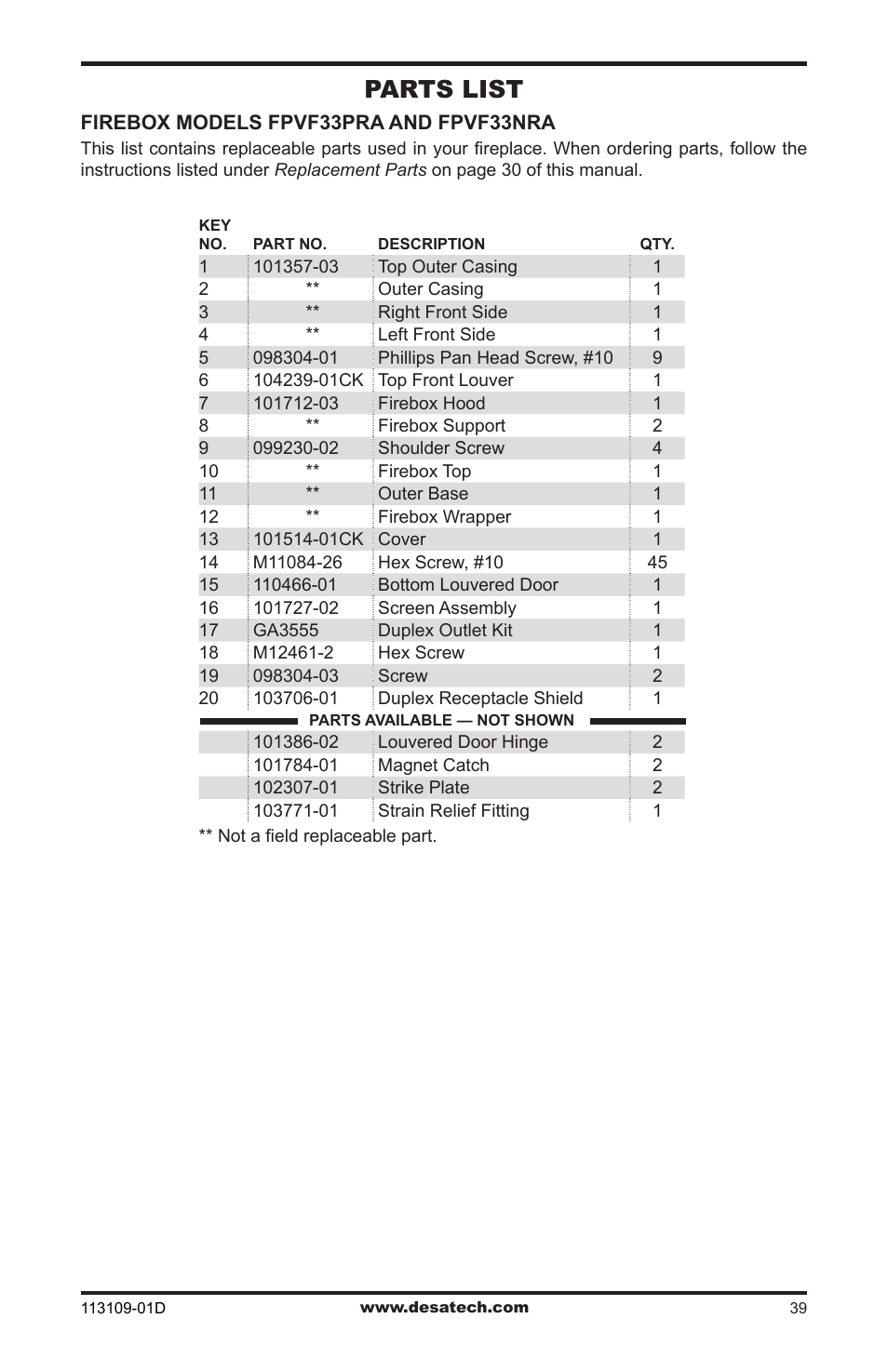 Parts list | Desa FPVF33NRA User Manual | Page 39 / 40