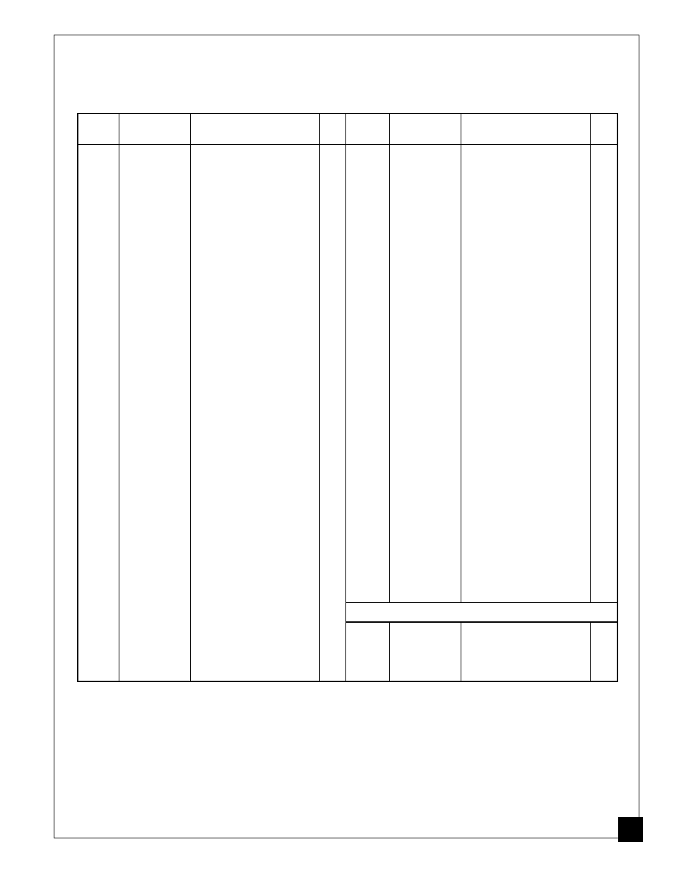 Parts list | Desa 70 User Manual | Page 23 / 32