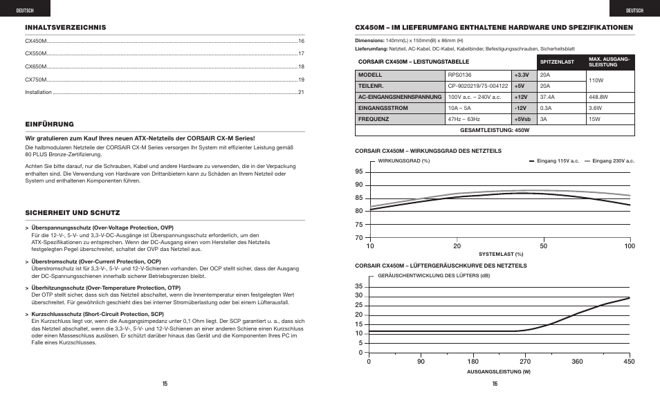 Corsair CX-M Series CX750M 750W 80 PLUS Bronze Semi-Modular Power Supply User Manual | Page 10 / 79