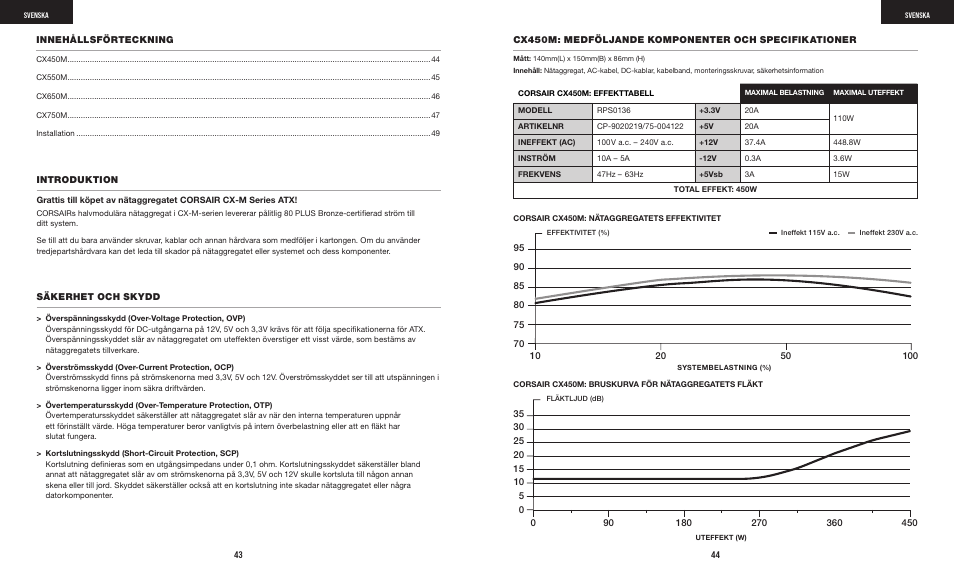 Corsair CX-M Series CX750M 750W 80 PLUS Bronze Semi-Modular Power Supply User Manual | Page 24 / 79