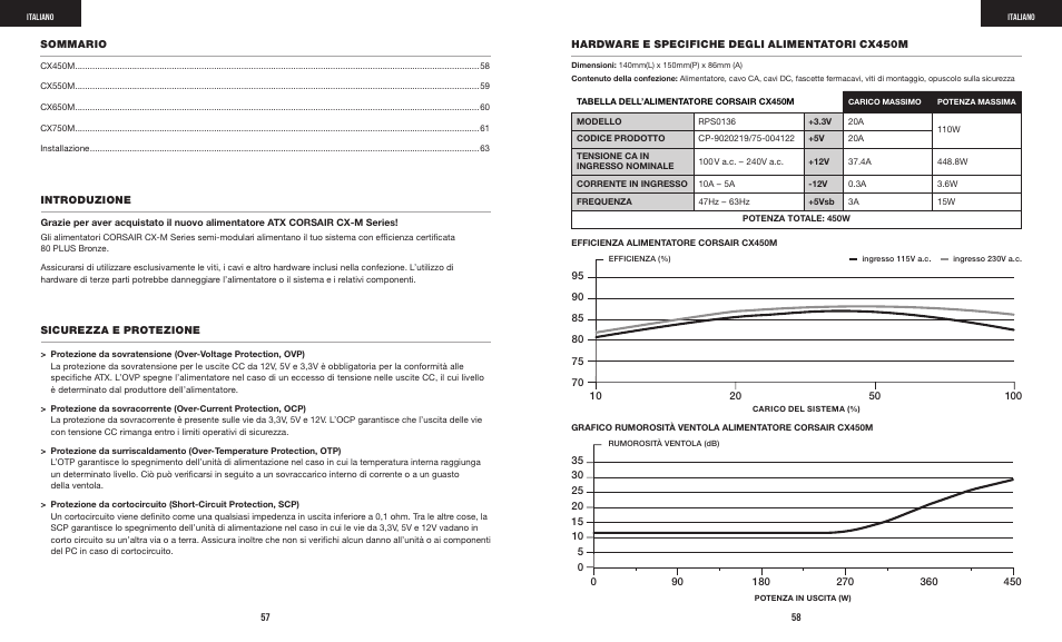 Corsair CX-M Series CX750M 750W 80 PLUS Bronze Semi-Modular Power Supply User Manual | Page 31 / 79