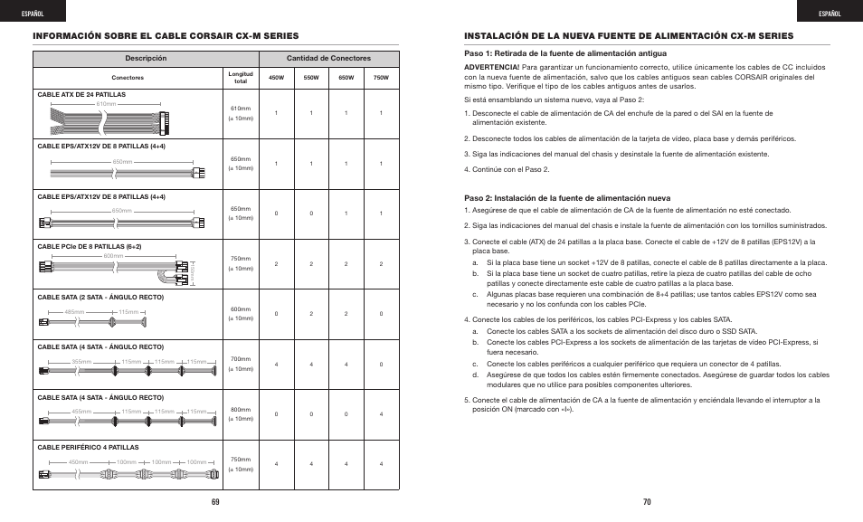 Corsair CX-M Series CX750M 750W 80 PLUS Bronze Semi-Modular Power Supply User Manual | Page 37 / 79