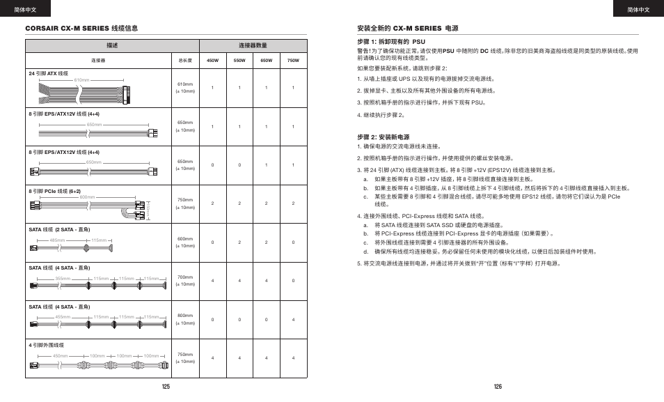 Corsair CX-M Series CX750M 750W 80 PLUS Bronze Semi-Modular Power Supply User Manual | Page 65 / 79
