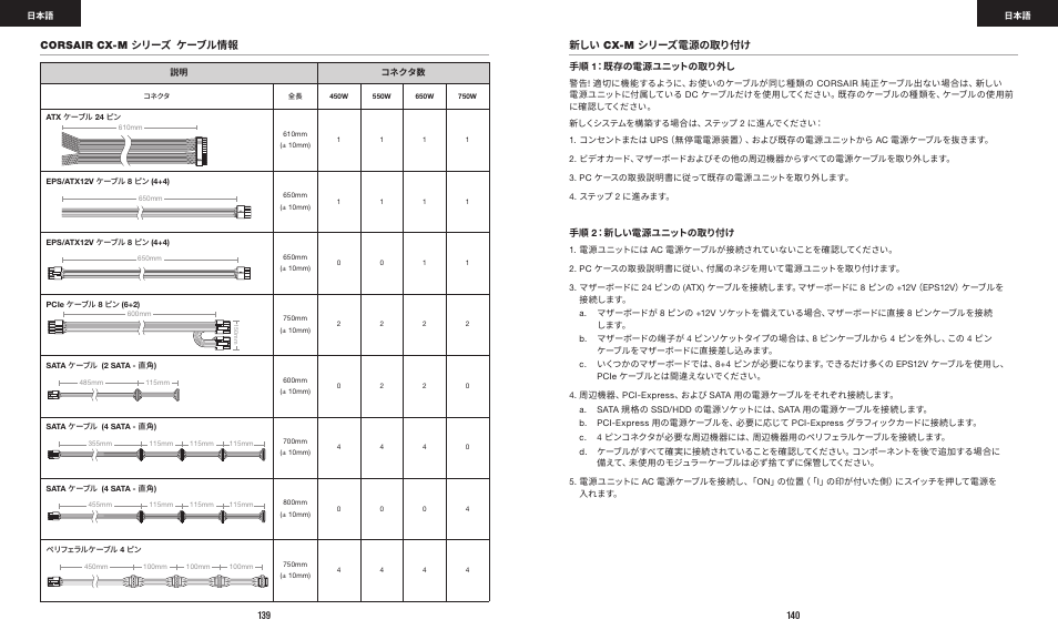Corsair CX-M Series CX750M 750W 80 PLUS Bronze Semi-Modular Power Supply User Manual | Page 72 / 79