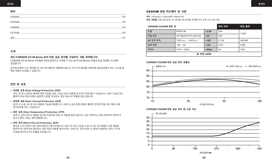 Corsair CX-M Series CX750M 750W 80 PLUS Bronze Semi-Modular Power Supply User Manual | Page 73 / 79