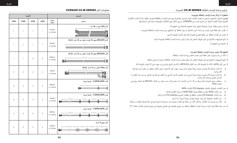 لباك تامولعم ةديدجلا, ةقاطلاب دادملإا ةدحو بيكرت, ةدوجولما ةقاطلاب دادملإا ةدحو ةلازإ | نم هسفن عونلا نم ةيلصأ تلاباك كيدل ةيمدقلا, ةديدجلا ةقاطلاب دادملإا ةدحو بيكرت, ةوطخلا, ةيبرعلا, ةوطخلا لىإ لاقتنلاا, ملأا ةحوللاب تلوف, لىع هدهج ديزي يذلاو نيماثلا نانسلأا اذ | Corsair CX-M Series CX750M 750W 80 PLUS Bronze Semi-Modular Power Supply User Manual | Page 79 / 79