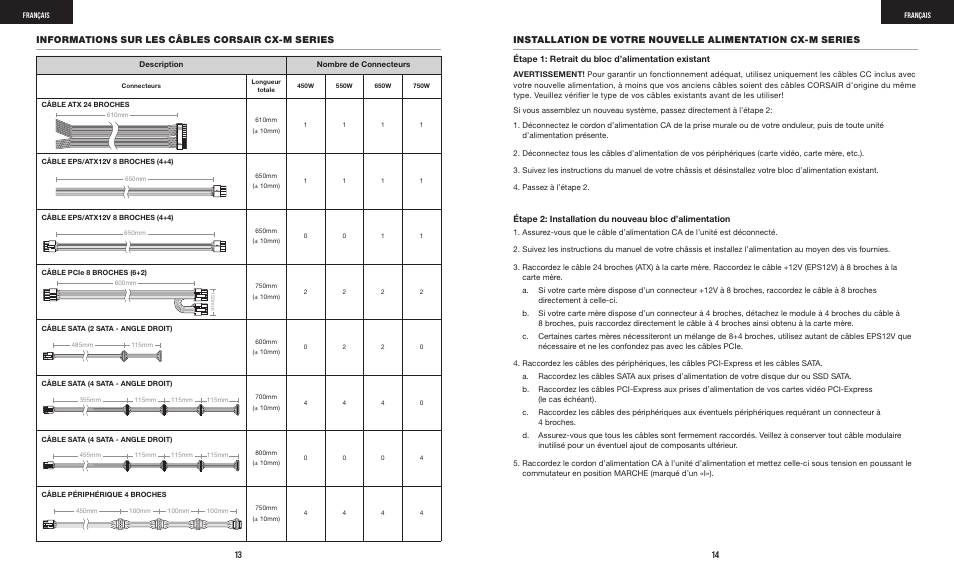 Corsair CX-M Series CX750M 750W 80 PLUS Bronze Semi-Modular Power Supply User Manual | Page 9 / 79