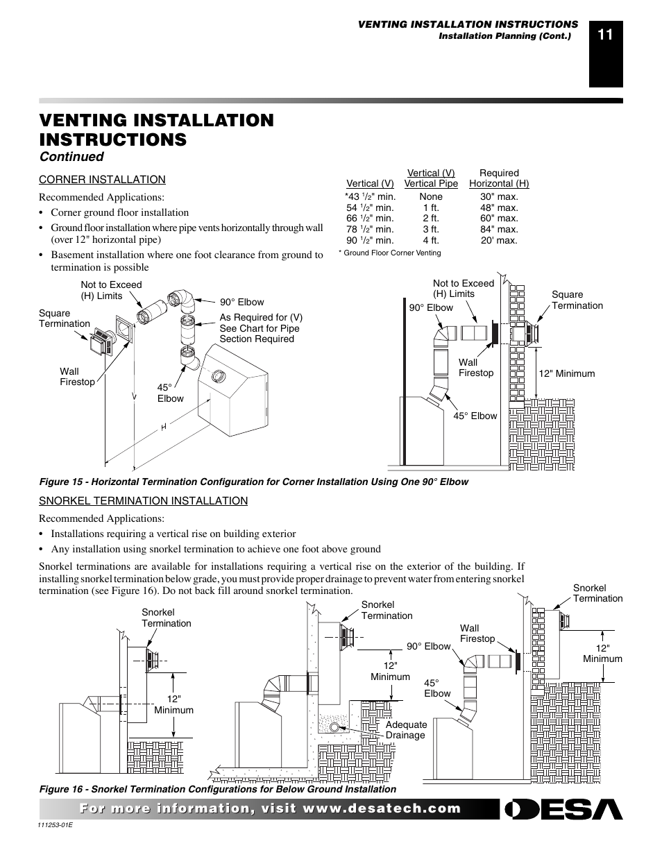 Venting installation instructions, Continued | Desa (V)V36EN-B User Manual | Page 11 / 38