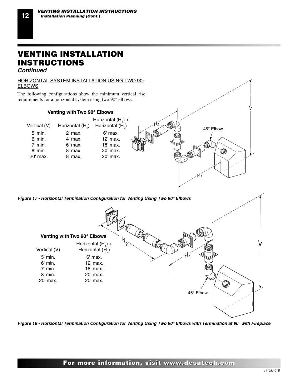Venting installation instructions, Continued | Desa (V)V36EN-B User Manual | Page 12 / 38