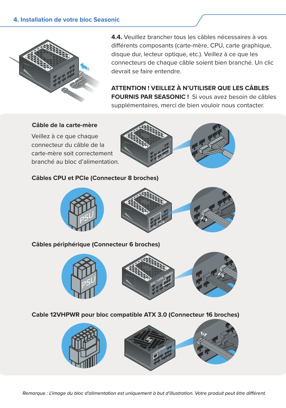 SeaSonic Electronics GX-1000W 80-PLUS Gold PCIE5 Modular Power Supply User Manual | Page 17 / 96