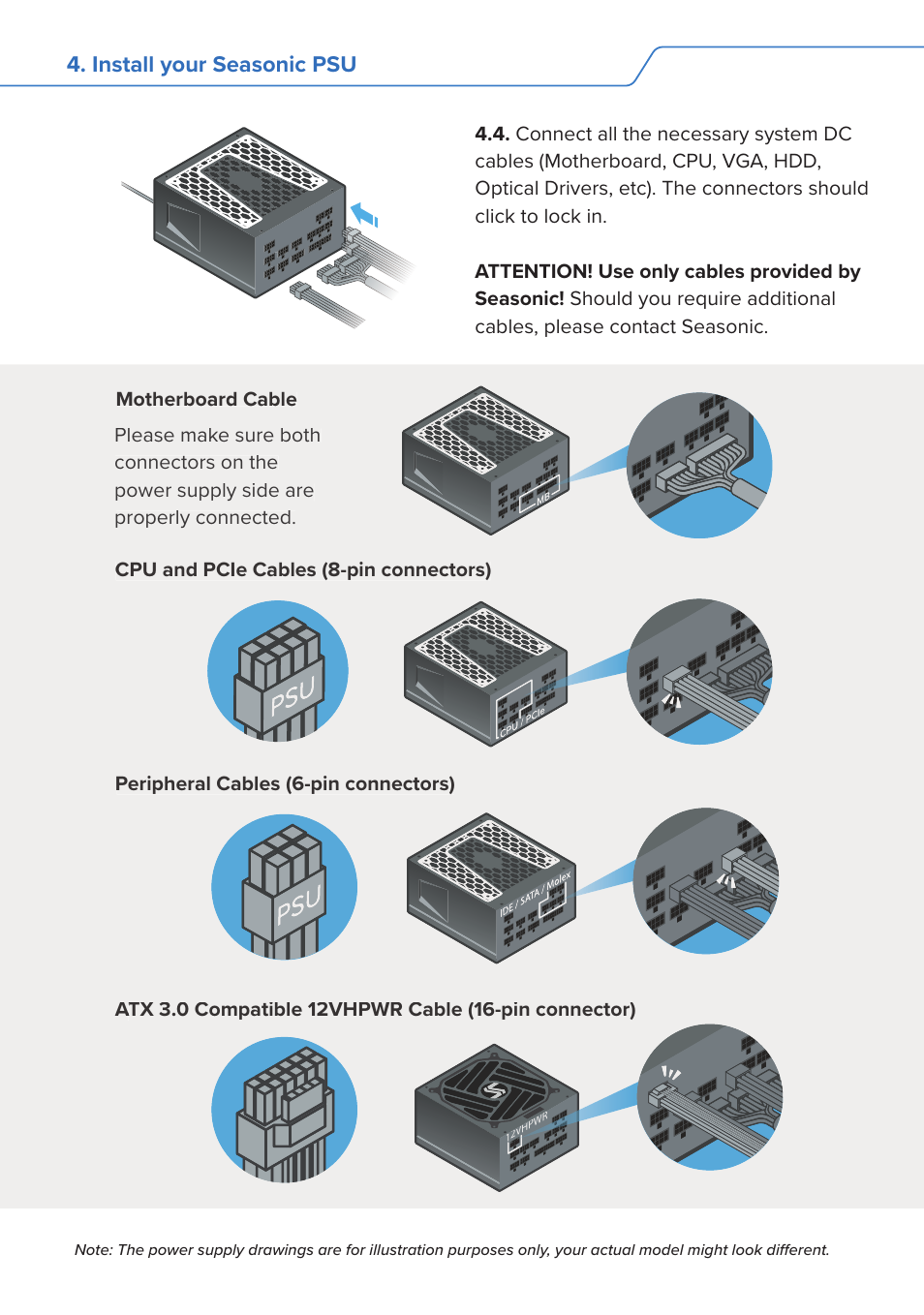 SeaSonic Electronics GX-1000W 80-PLUS Gold PCIE5 Modular Power Supply User Manual | Page 5 / 96