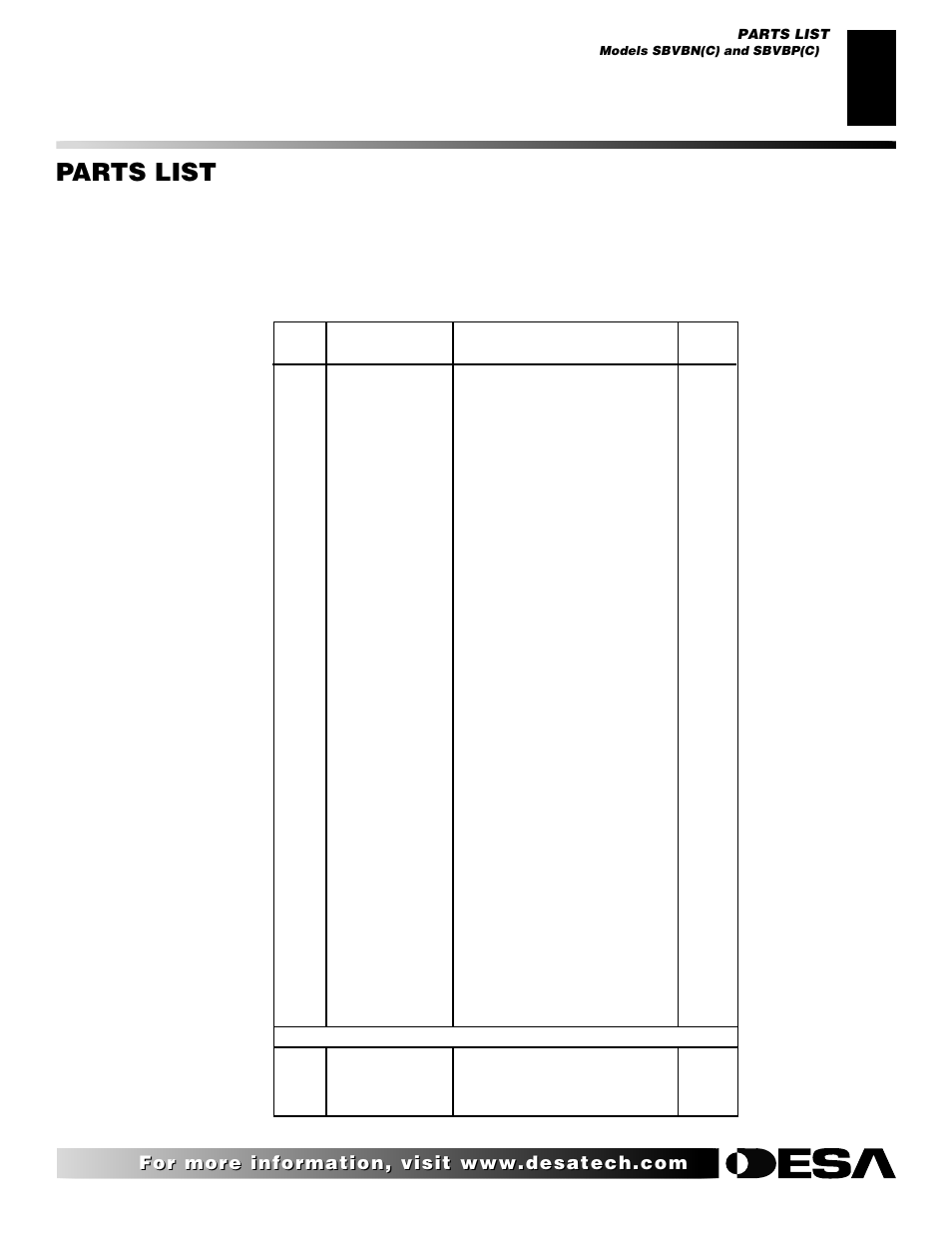 Parts list, Models sbvbn(c) and sbvbp(c) | Desa SBVBN(C) User Manual | Page 29 / 36