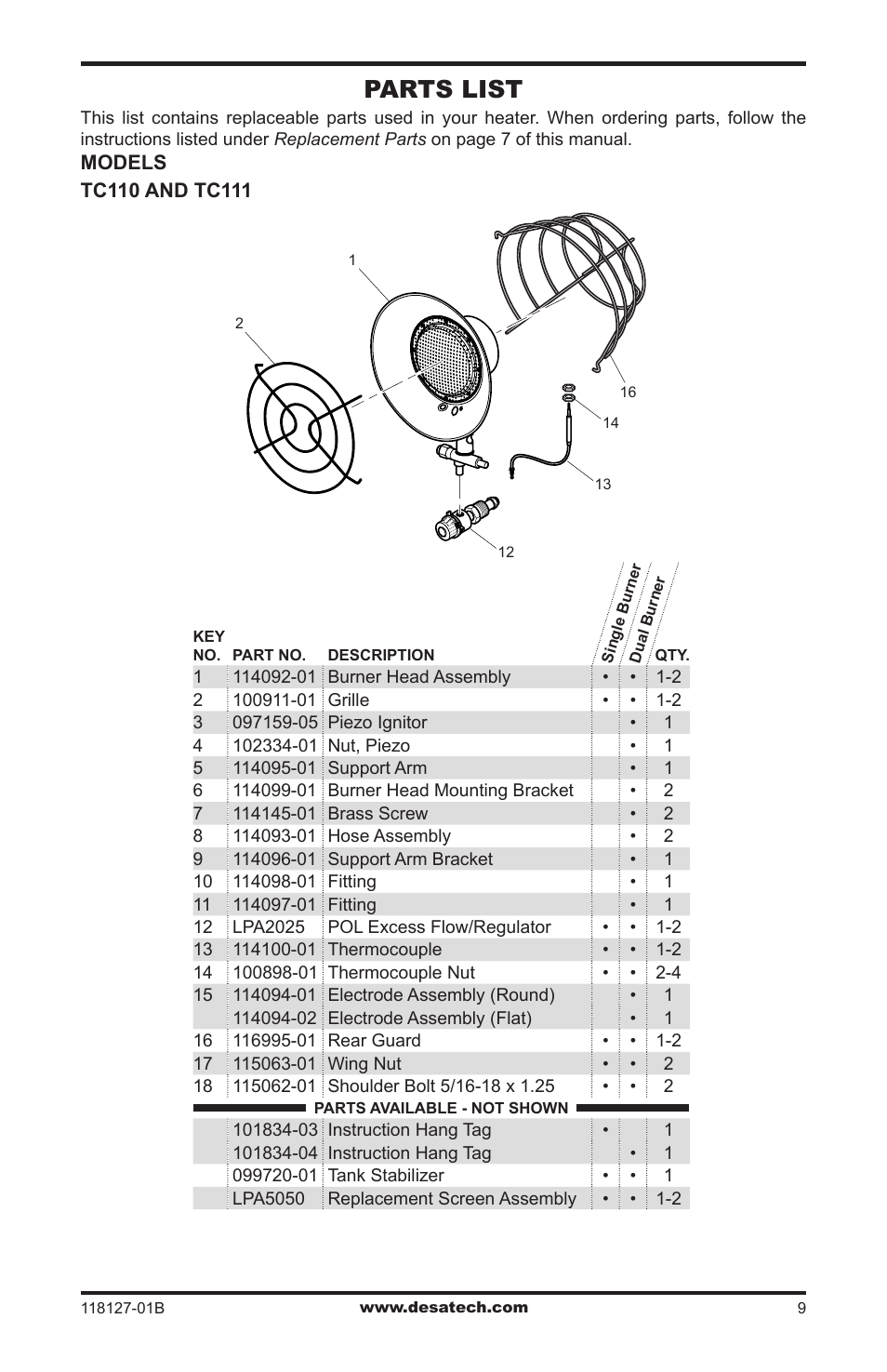 Parts list | Desa 050 BTU User Manual | Page 9 / 32