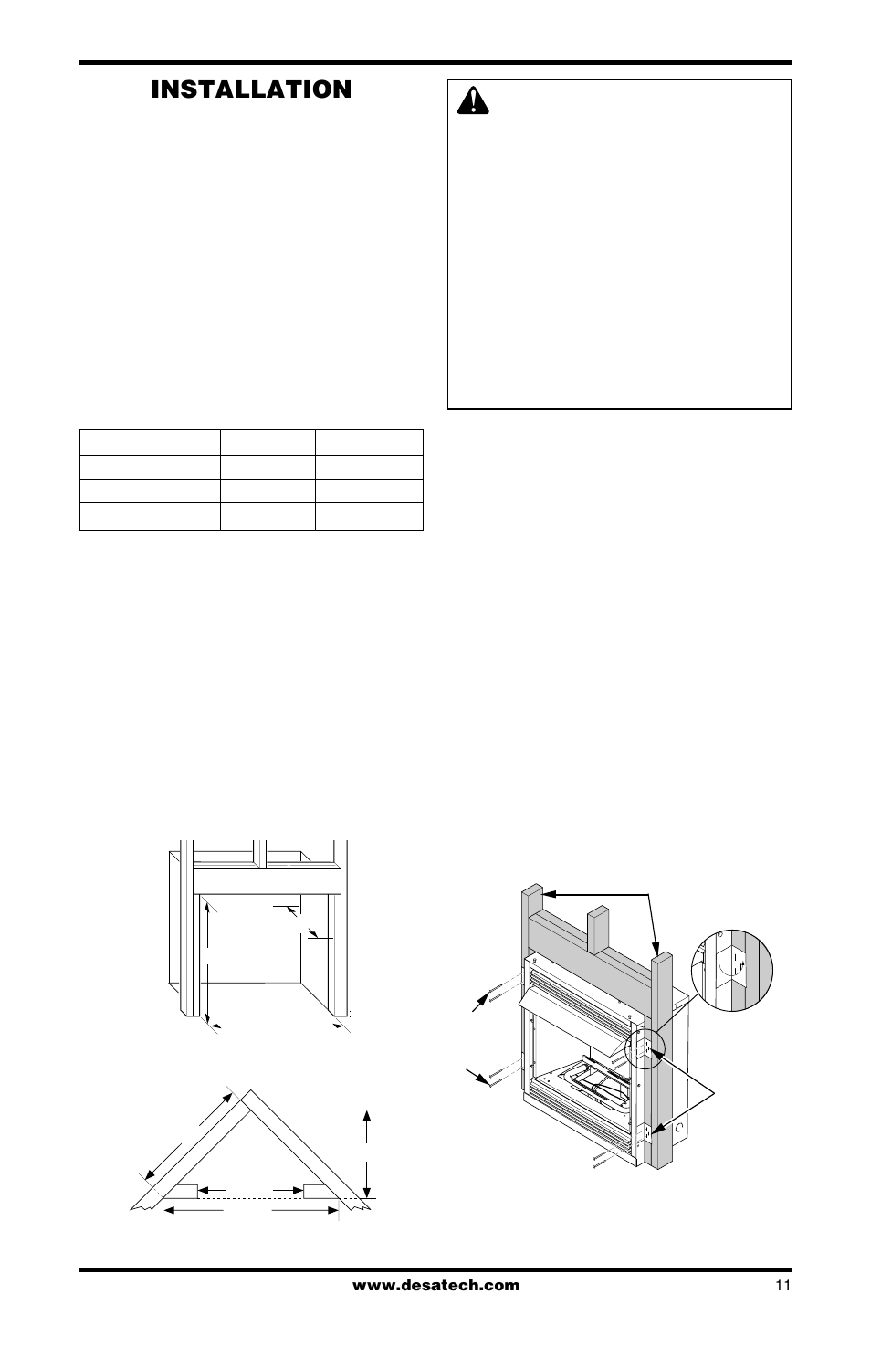 Installation, Continued, Built-in fireplace installation | Desa FDCFRN User Manual | Page 11 / 44