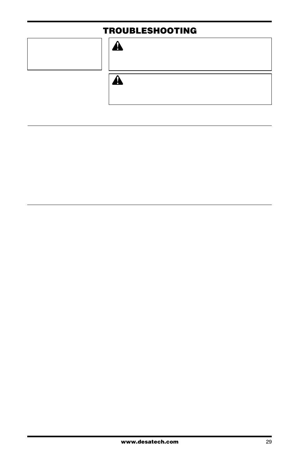 Troubleshooting | Desa FDCFRN User Manual | Page 29 / 44