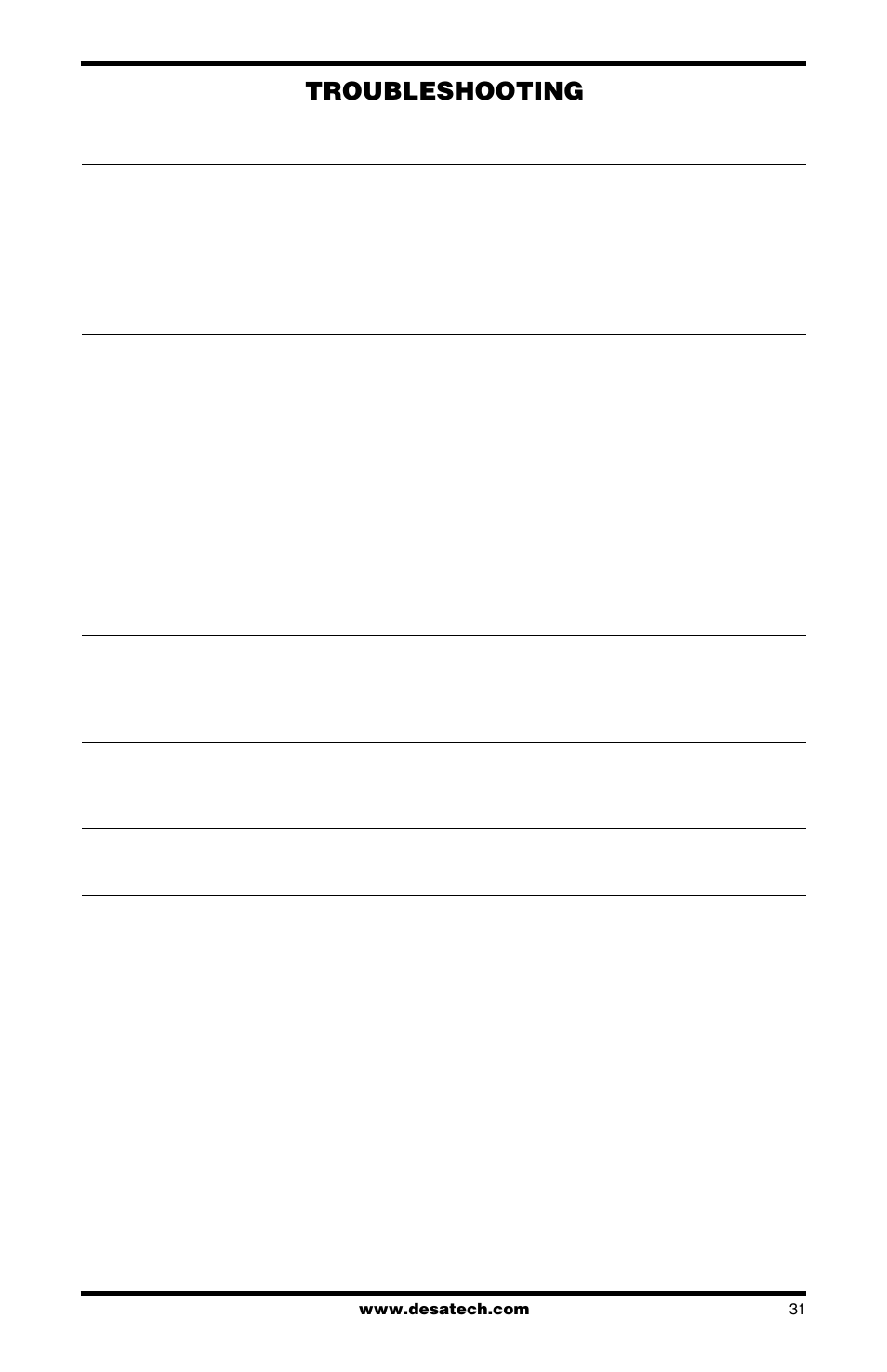 Troubleshooting | Desa FDCFRN User Manual | Page 31 / 44