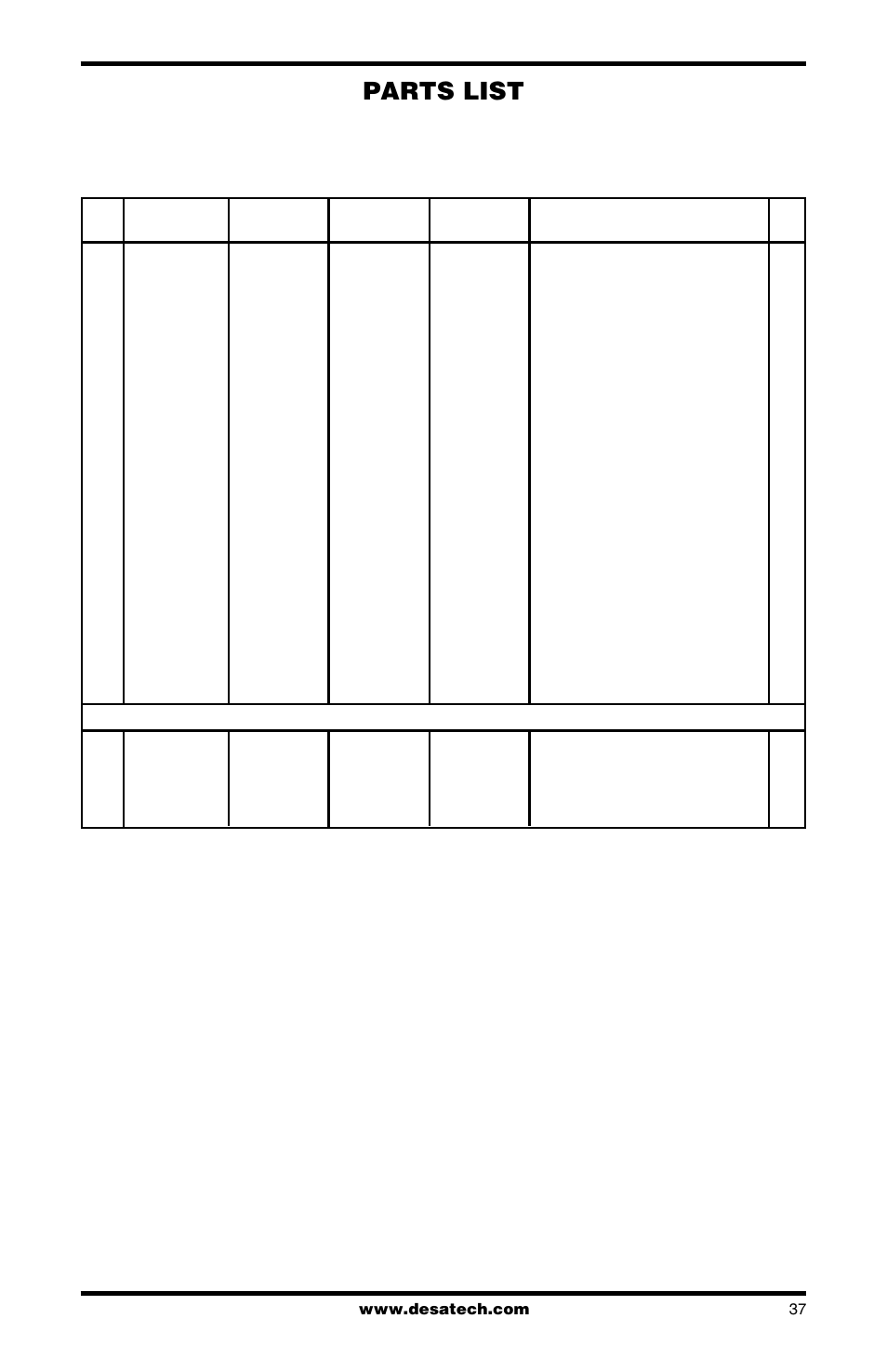 Parts list, Thermostat models | Desa FDCFRN User Manual | Page 37 / 44