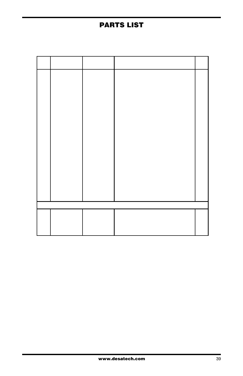 Parts list, Remote-ready models | Desa FDCFRN User Manual | Page 39 / 44