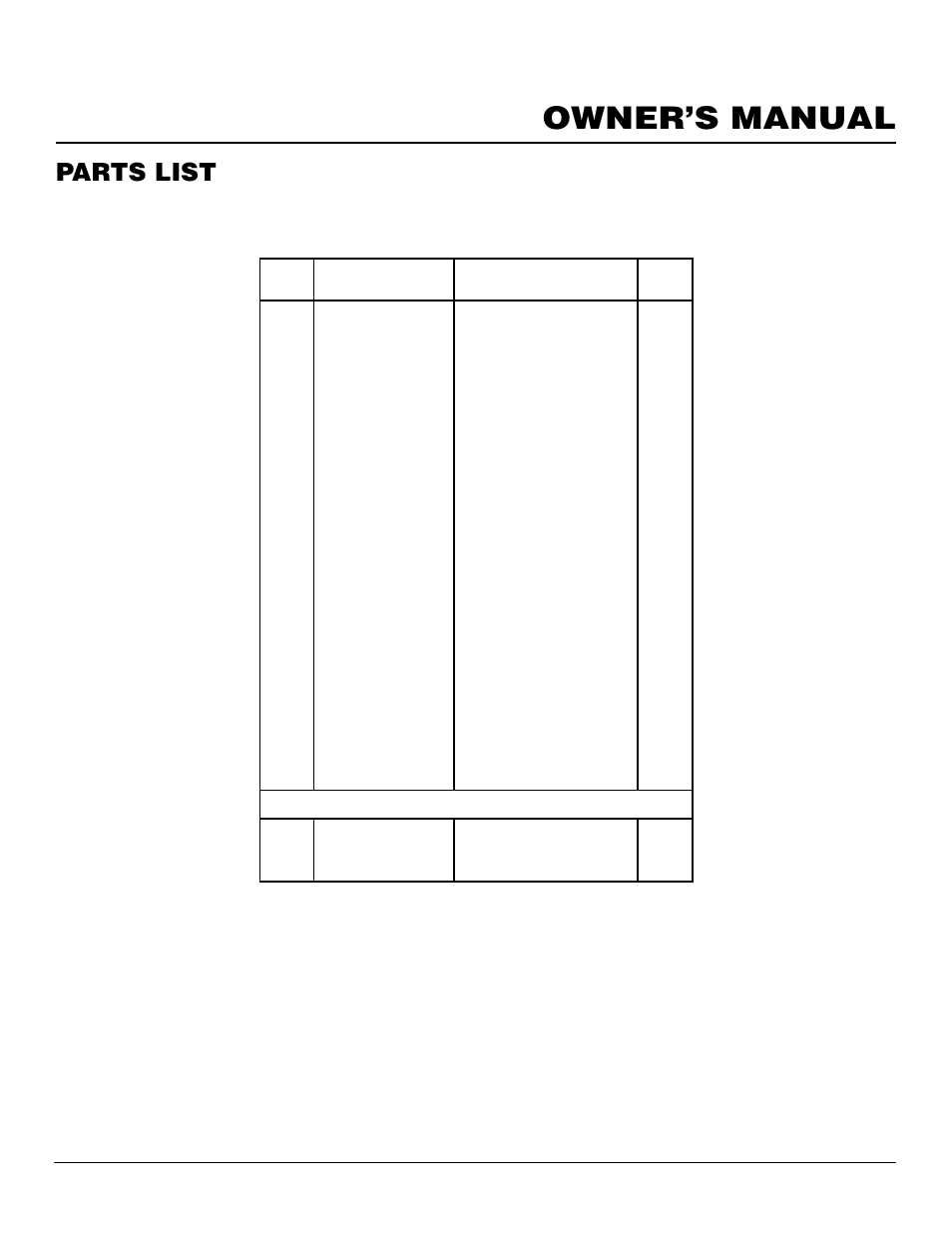 Owner’s manual, Parts list, Remote ready model vi33pr | Desa VI33PR User Manual | Page 23 / 28
